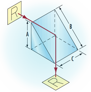 BK7 Optical Glass Prisms Photography Equilateral Triangular Prism