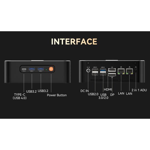 DDR5 64GB Ryzen 9 AMD Mini PC Dual 2.5G Gigabit LAN With HDMI And DP For Gaming
