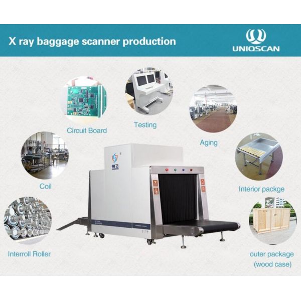 xray production process