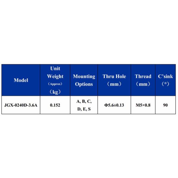 Multi-Application Cable Vibration Isolators Heavy Duty