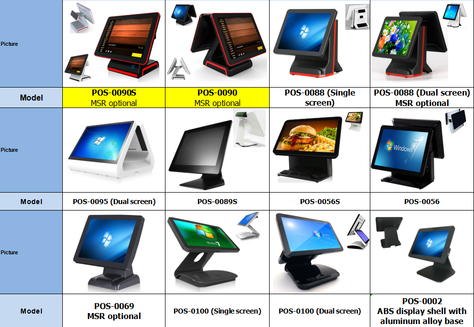 15 inch POS Machine for Butchery Grocery and Beauty Shops SSD 32GB/64GB/128GB/256GB