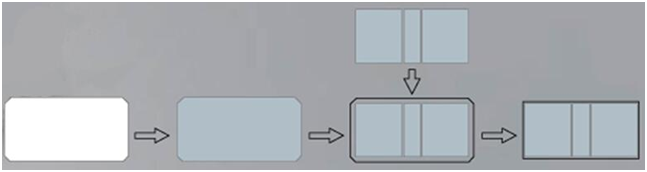 Full Automatic Gluing Positioning Book Case Machine