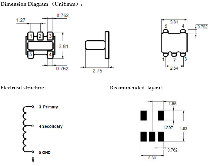 Auto Surface Mount RF Transformer , SMD Balun Transformer Customized