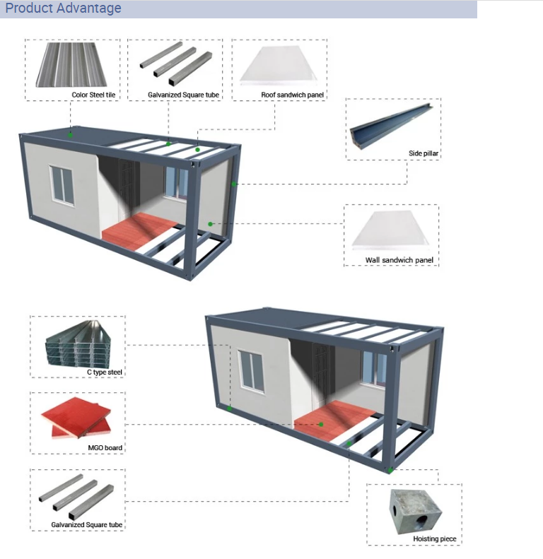 Prefabricated Expanding Container House Galvanized For Living 40ft Size Mobile