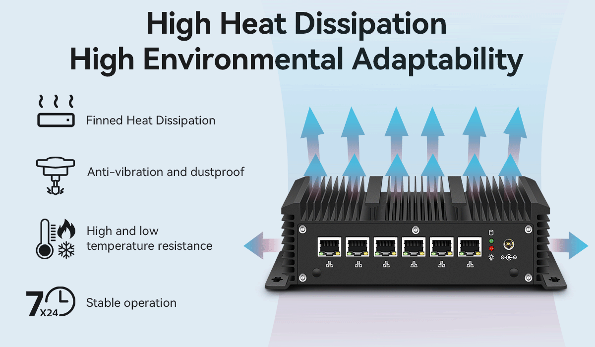 Intel Core I5 7200U Processor Soft Router With 6 Ethernet And DDR3L Up To 8GB