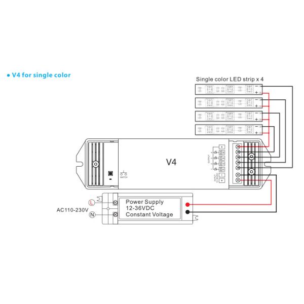 ABS Rgbw Led Strip Controller , Rgb Touch Panel Controller No Flickering