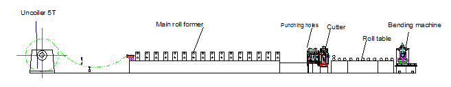 PLC & Touch Screen Storage Tank Wall Roll Forming Machine 4mm Thickness Material