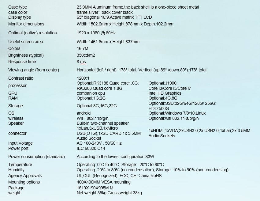 65 Inch LCD Pc All In One Touch Multilanguage Interactive Board For Presentation