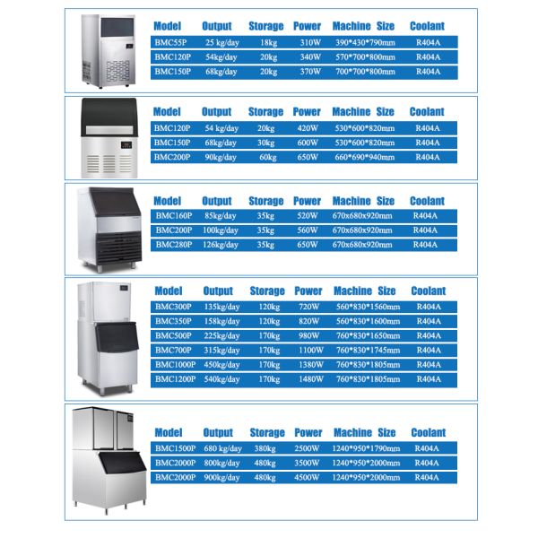 250kg Ice Storage Capacity Commercial Cube Ice Machine for Restaurant Bar Home Cooling