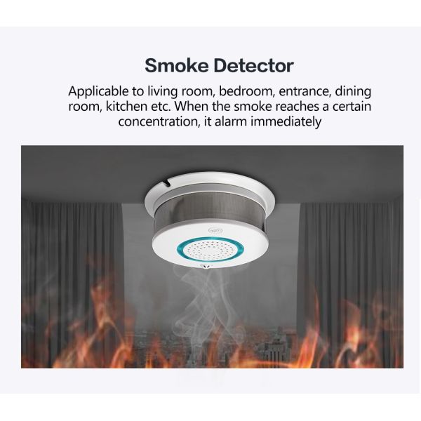 433Mhz WIFI GSM Alarm System 1900mHA Smart Alarm Sensor Touch Screen