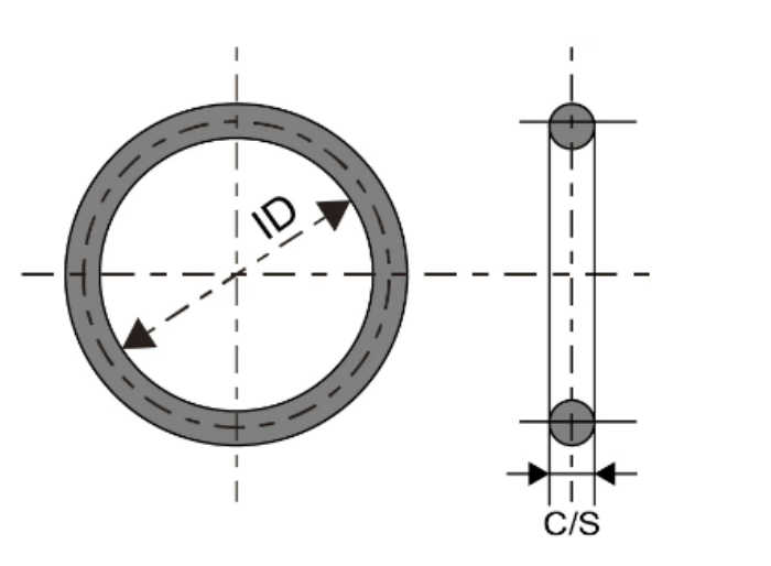 Black HNBR Low Temperature O Rings AS568 Standard Refrigeration Valve Sealing Parts