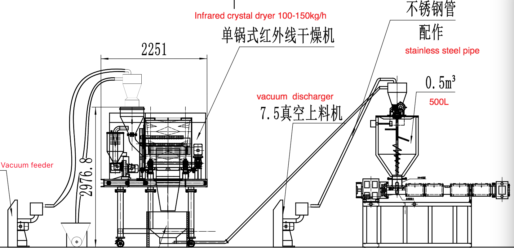 PET Granules Infrared Crystal Dryer