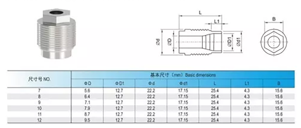 Strong Anti Corrosion Tungsten Carbide Nozzle Outer Hexagon Threaded Injection Molding
