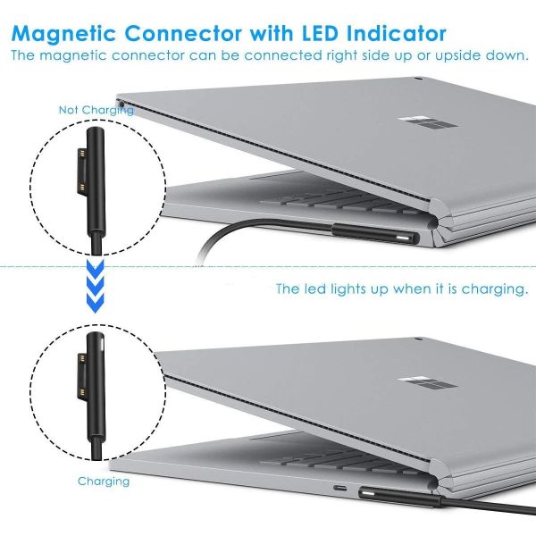 Lightweight Microsoft Surface Power Charger 36W 44W 48W 65W 102W