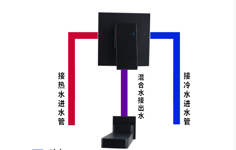 Wall Mounted European Swing Wash ODM Concealed Basin Mixer