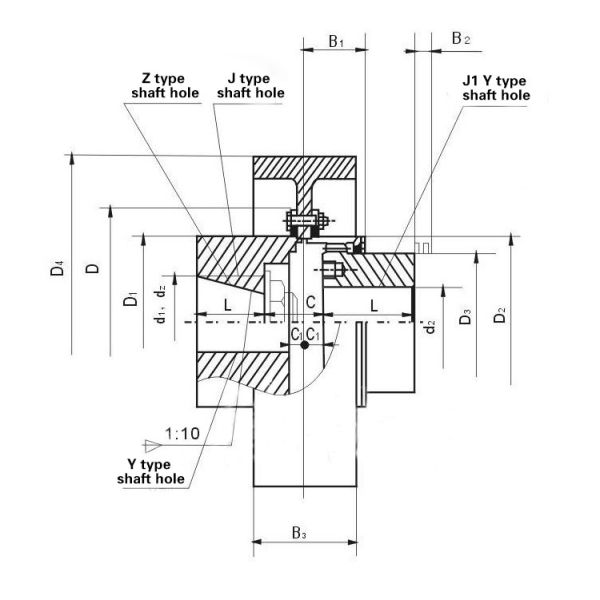 Drum gear coupling with brake wheel for hoisting and transport equipment