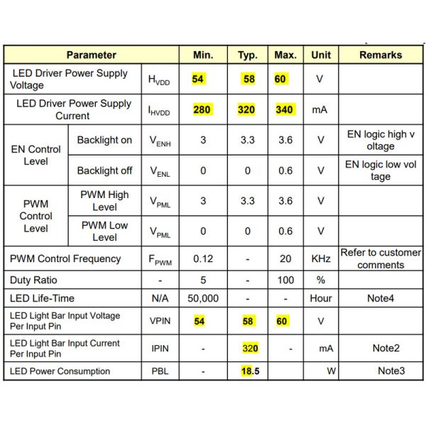 BOE Industrial Grade 15 Inch PCAP TFT Display LVDS Sunlight Readable LCD Display 1500Nits