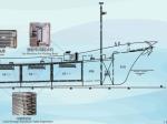 3000kg/24h Automatic Ice Maker Machine With Anti - Swing Design Of Water