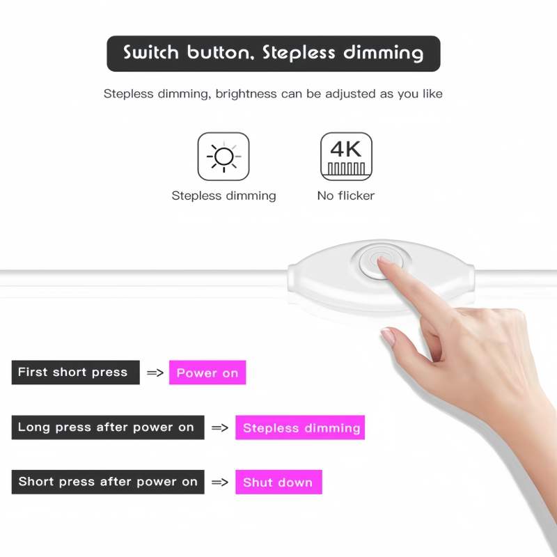 Full Spectrum Plant Strips Indoor Waterproof Lighting LED Grow Light Strips