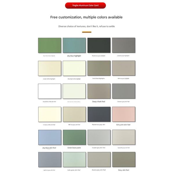 18mm Thickened Aluminum Honeycomb Plate for Flame Retardant Anti Pressure Cabinet Door Material