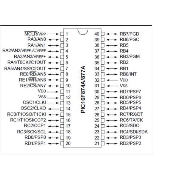 PIC Development Board PIC Learning board Microchip PIC16F877A