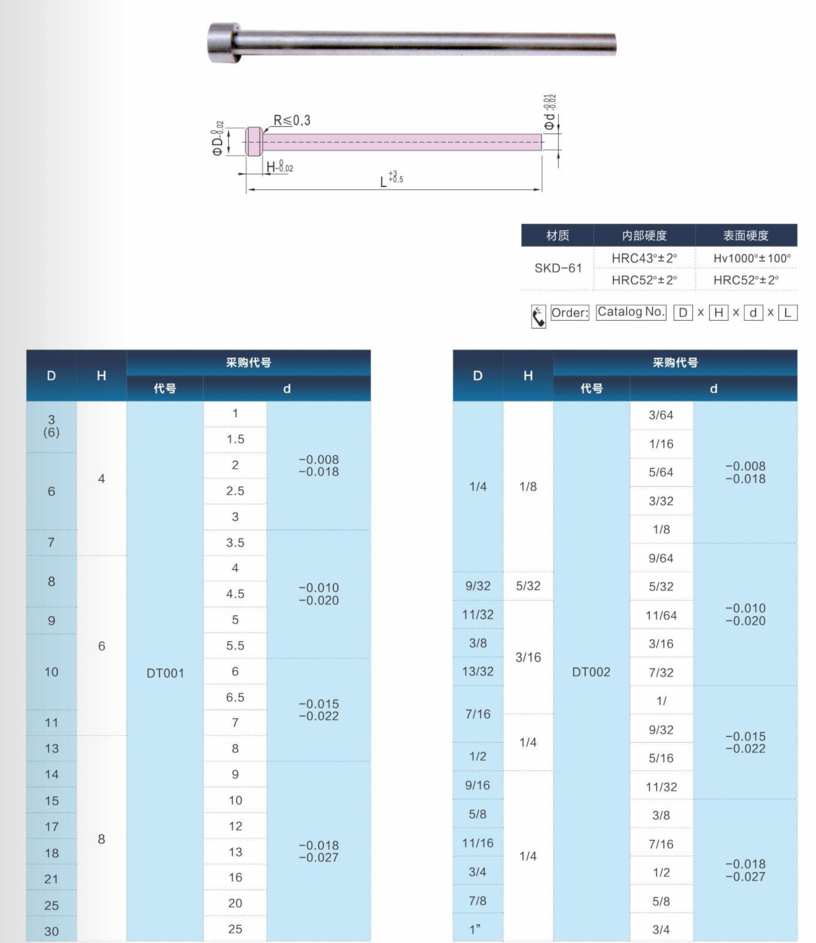 MISUMI Ejector Pins And Sleeves SKH51 , Straight Head Ejector Pin Sleeve