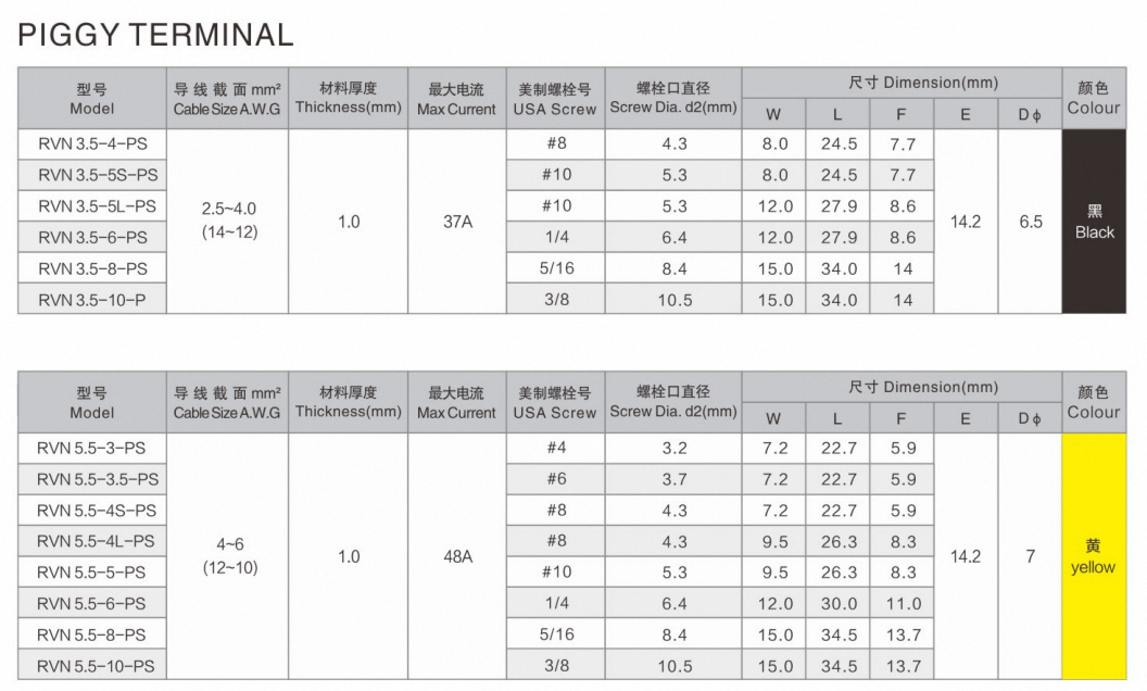 Electrical Automotive Ring Crimp Terminal Lugs Copper Male Butt Insulated Wiring Terminals