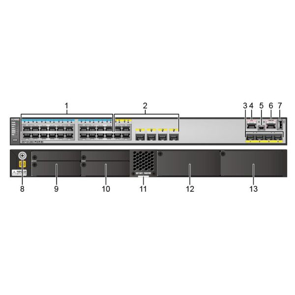 S5710-28C-PWR-EI 24 Port 368 Gbit / S Gigabit POE Switch