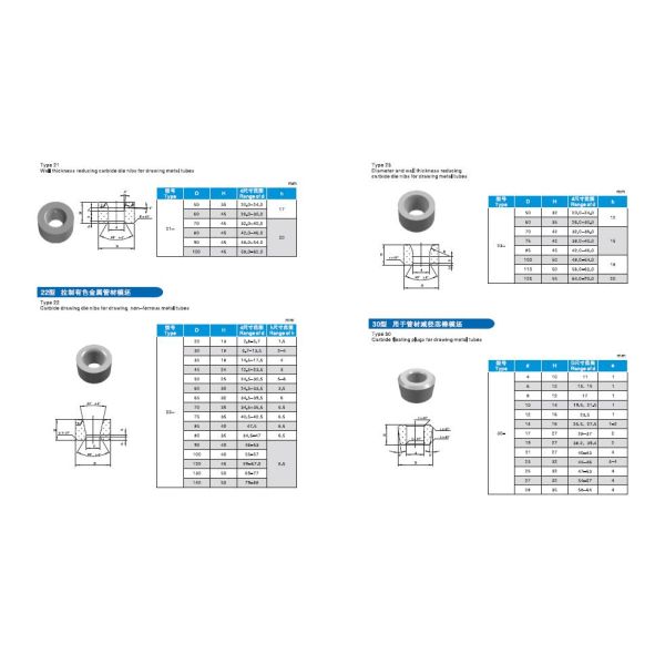 High Performance Tungsten Carbide Wire Drawing Dies Abrasion Resistance