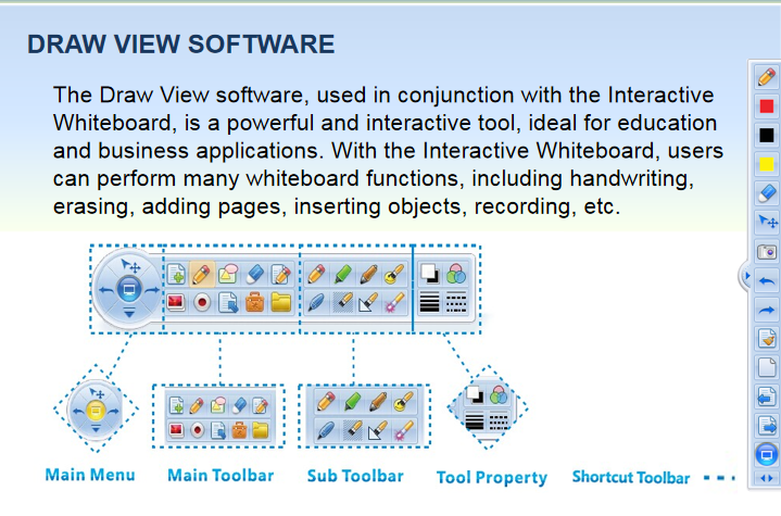 55 65 75 86 Inch Wifi OPS IR Interactive Whiteboard Tempered Glass