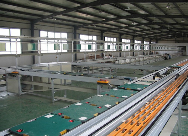 Customizable Roller Coating Line Versatile Coating Solution For Various Industries