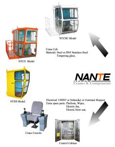 China White / Red Overhead Crane Cabin With Adjustable Seat / Joystick wholesale