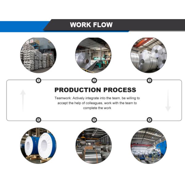 5052 H32 Aluminum Plate Sheet