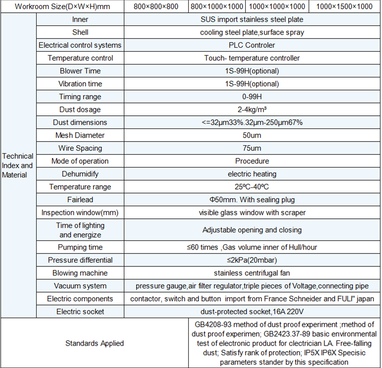 IEC60529 IP6X IP5X Customized Sand Dust Resistance Test Chamber