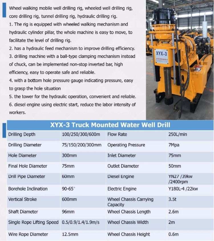 600m Deep XYX-3 Four Wheels Mounted Underground Coring Drilling Rig With Mud Pump