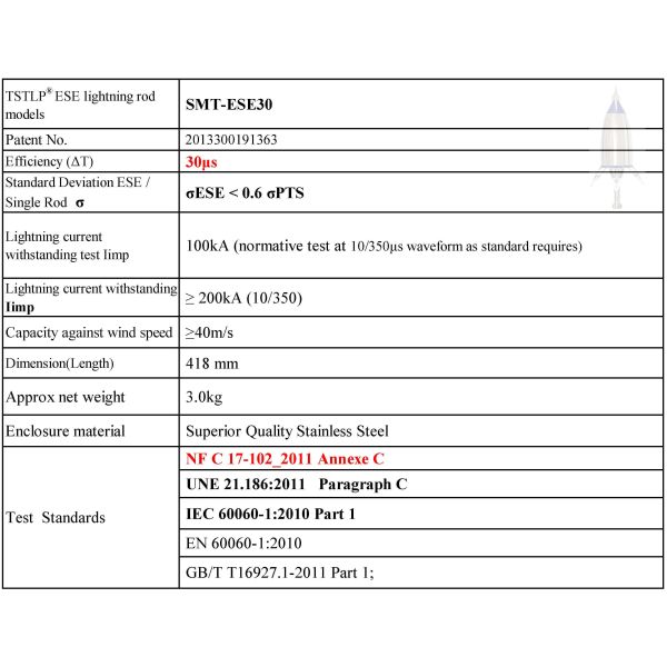 Unique Discharge Lightning Rod Super Stable Performance 3 Independent Working Unit