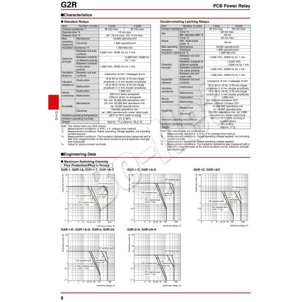 5V DC NO Omron Relay G2R-1-5VDC