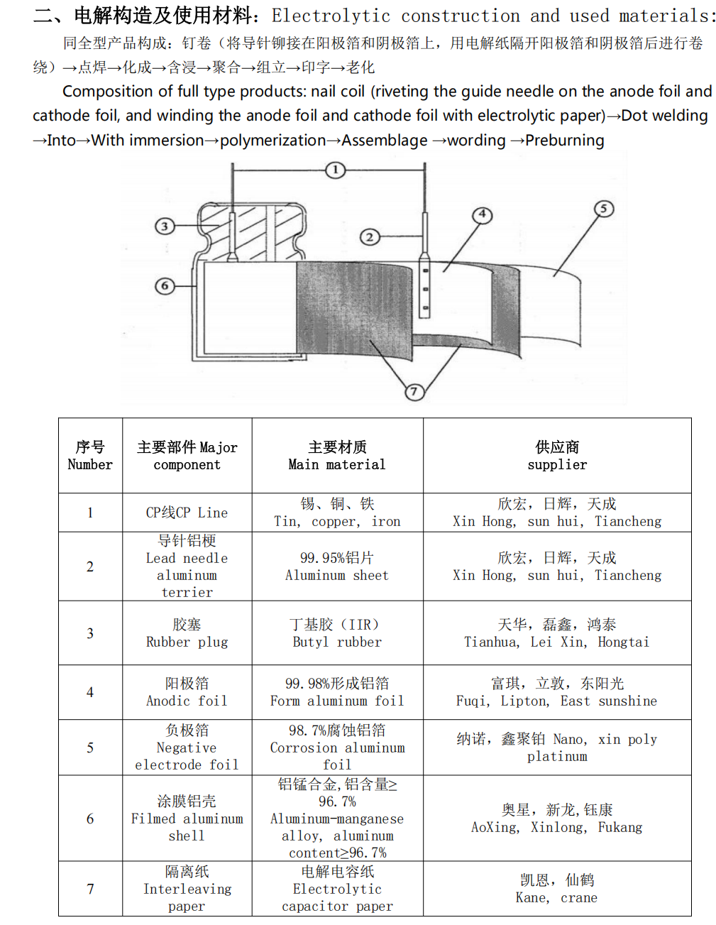 6.3*7.7 Solid Oxide Electrolyzer The Ultimate Solution for Sustainable and Energy Production