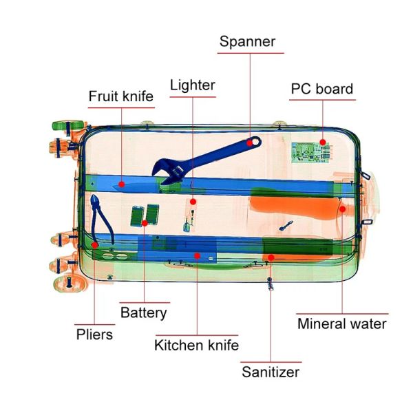 Public Security 6040 Airport Baggage X Ray Machine 35mm Steel