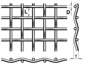 10mm, 12.7mm, 20mm Opening Crimped Wire Mesh for Producing Barbecue Grill