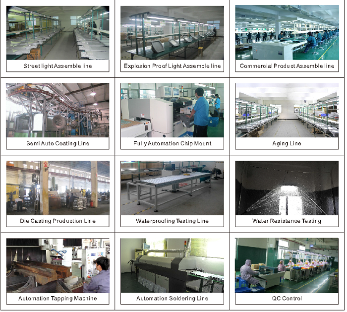 5 years warranty ip65 60w 70w 80w 90w 100w led high bay light with E39/E340 or loop