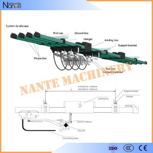 China Mobile Systems Conductor Rail System Electrical Power Bar ISO9001 wholesale