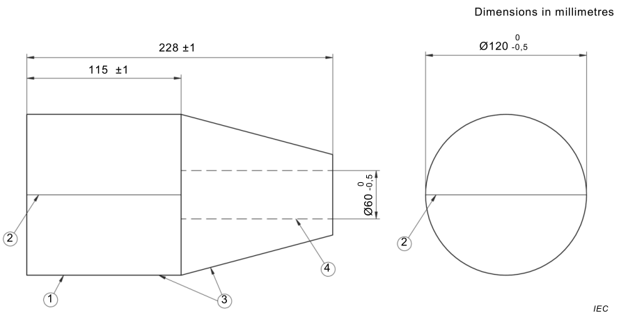 IEC60601-2-52, Wedge tool | Cylinder tool | Cone tool | Loading pad
