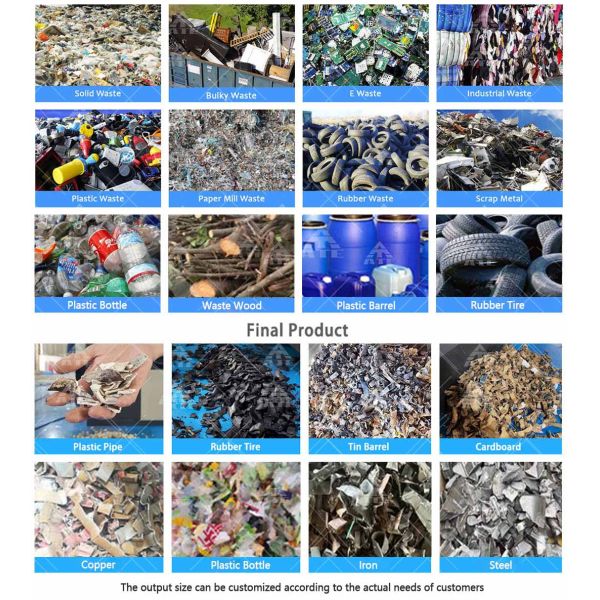 Xrido Waste Shredder Machine for Metal Plastic Wood Recycling