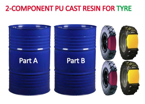 Quality Tire Penetration Resistant Polyurethane Foam System for sale