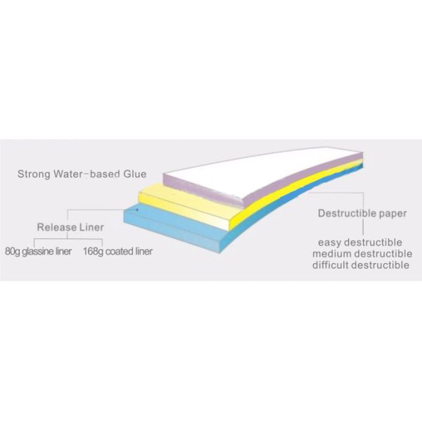 High Brittle White Security Labels Stickers Strong Adhesive Difficult Remove For Screw