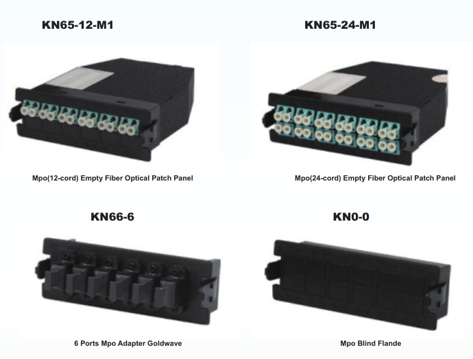 24 Core Gpon MPO MTP LC FTTH Fiber Optic Patch Cord Panel