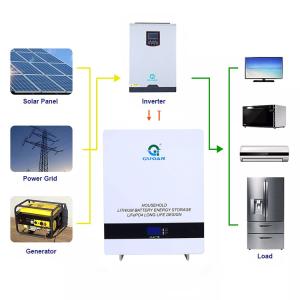 China 5KW Practical Wall Mounted Solar Battery , Home Solar Power Wall wholesale