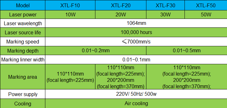 fiber laser marking machine 50w/ fiber laser marking machine/ fiber laser source