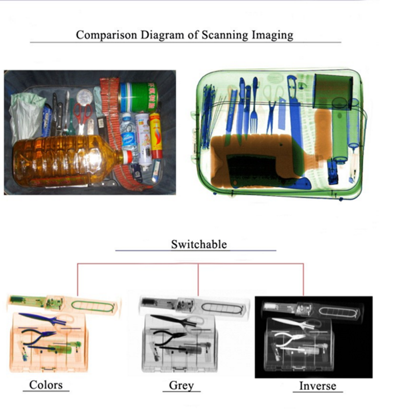 Intelligent Alarm Security X Ray Machine , Airport Security Screening Equipment